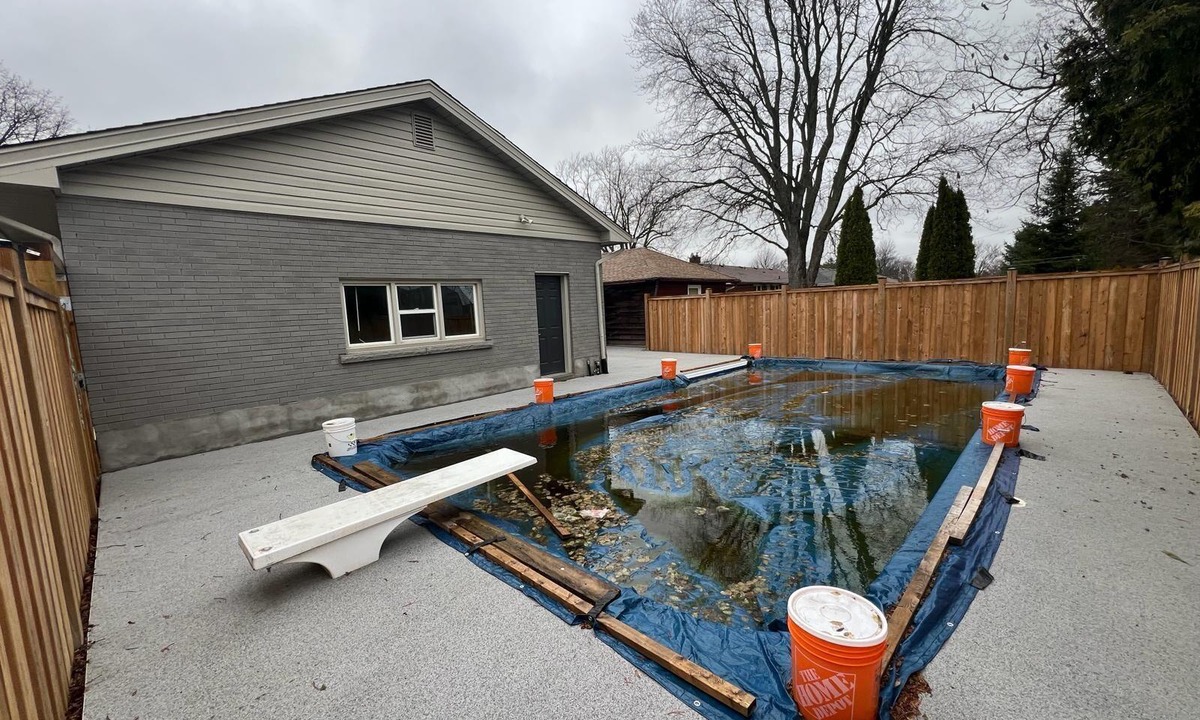 Niagara Falls House | Short Term Vacation Rental In Niagra Falls Minutes From Fall Entire House