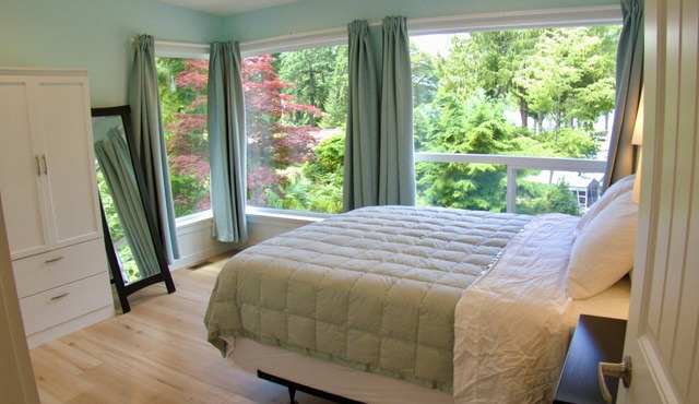 Property Rented
