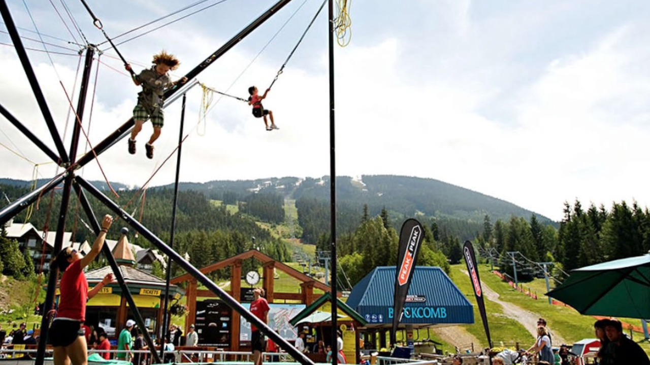 Photo of Others in Whistler Creekside